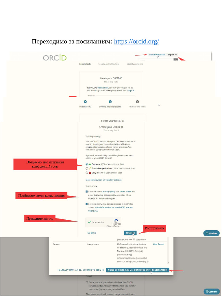 Як створити ORCID | PDF