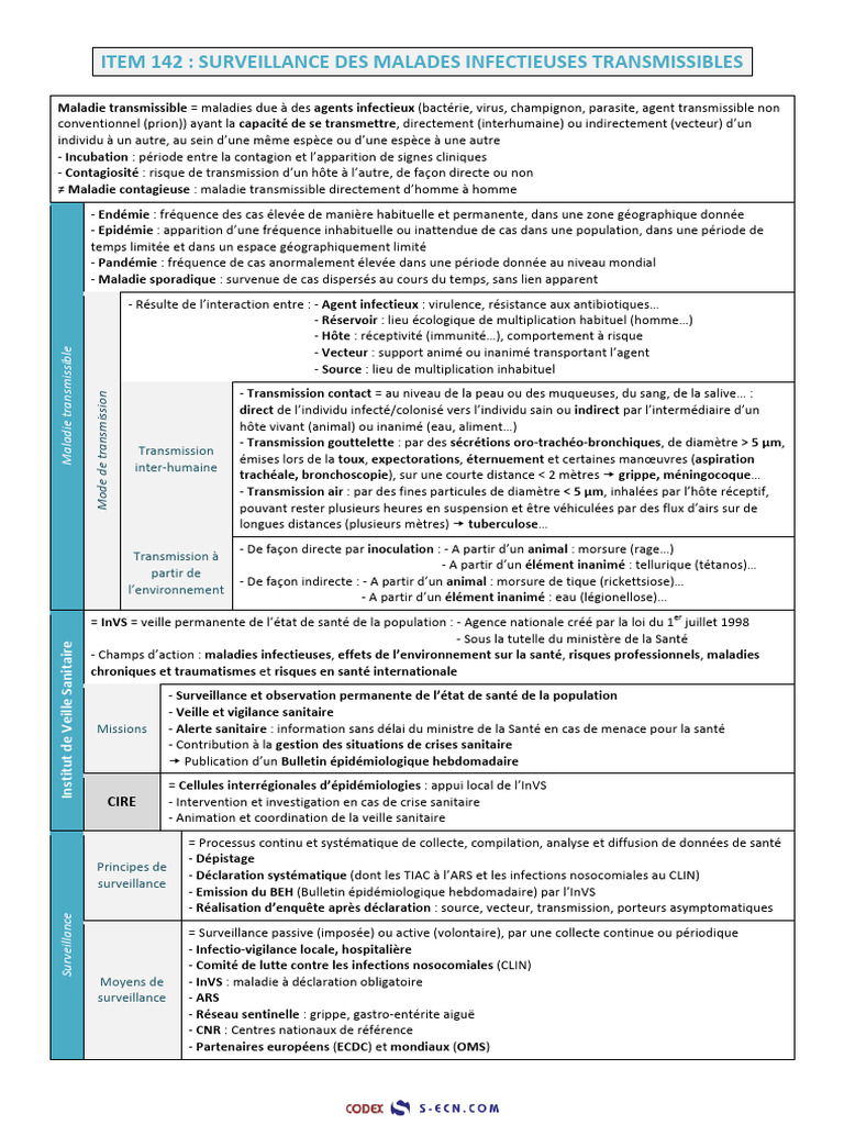 Surveillance des Maladies Infectieuses | PDF | Infection | Grippe