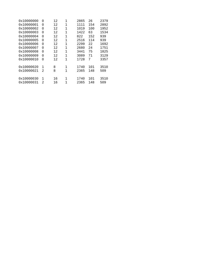 Hexadecimal Data Entries Overview | PDF