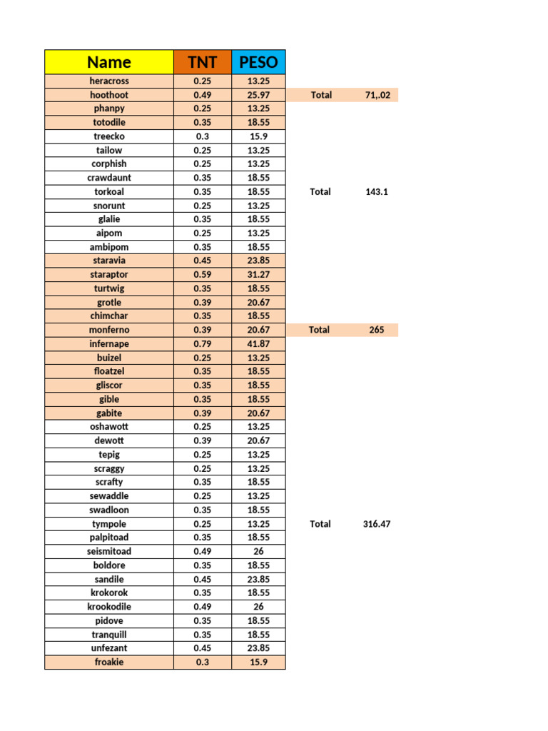 Pokemon Pricing PDF Yachting