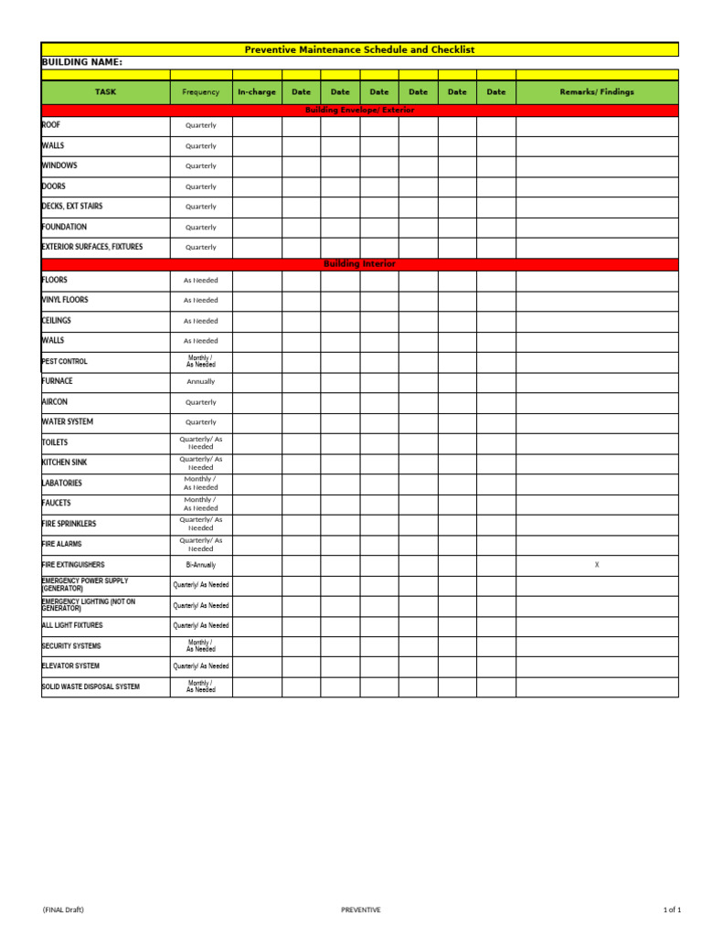 Maintenance Checklist | PDF