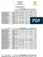 Acta de Notas R2 2011