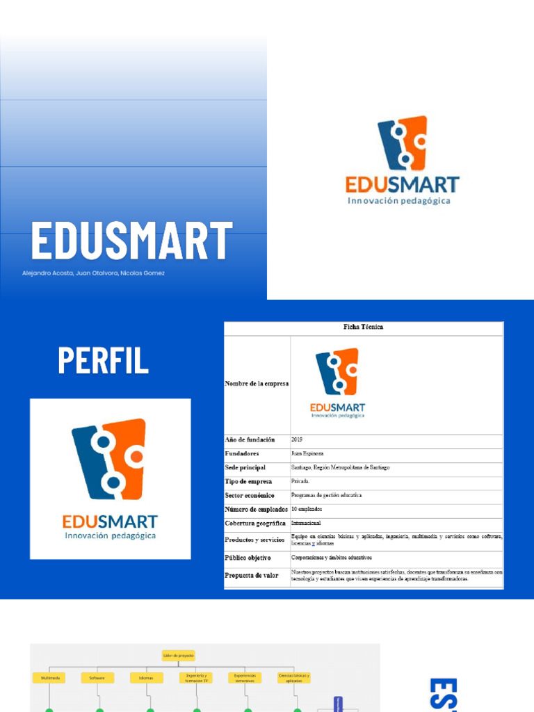 Mejora de Eficiencia Laboral en Edu Smart | PDF | Business | Toma de ...