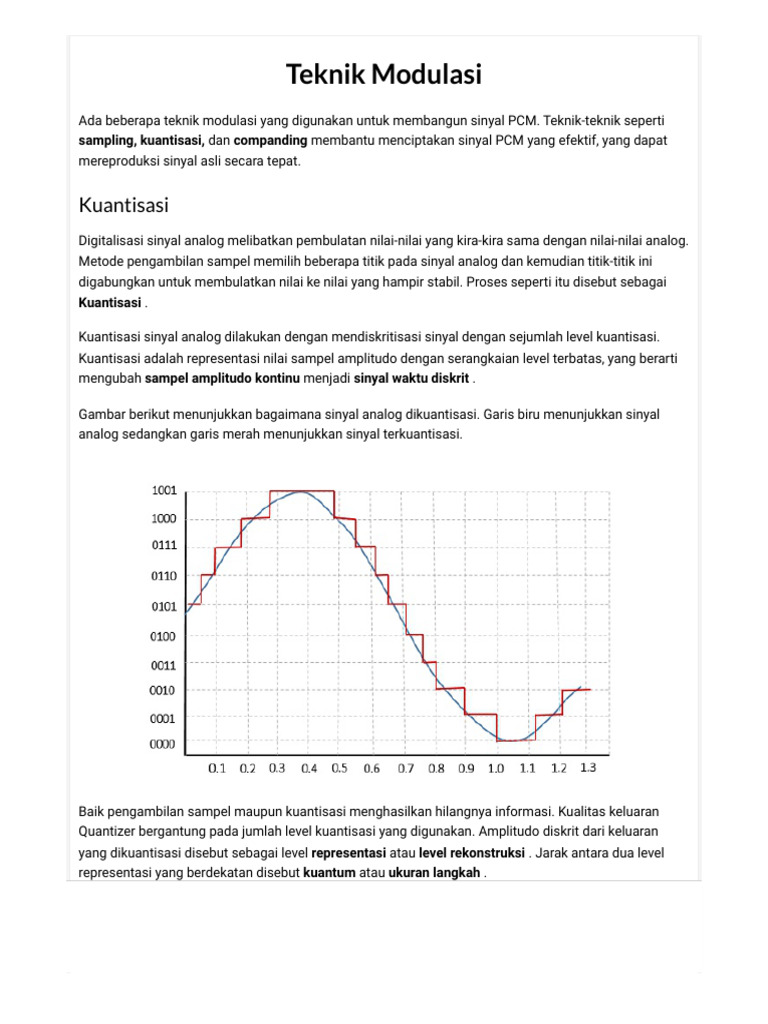 Teknik Companding dalam PCM | PDF