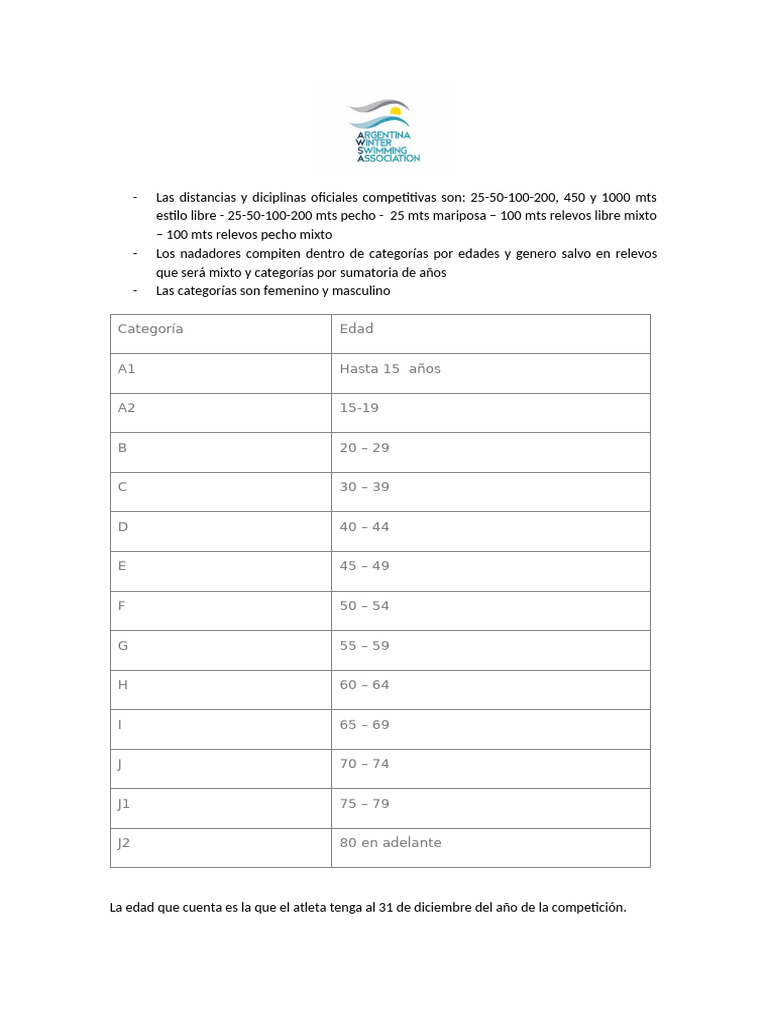 Reglamento General AWSA | PDF | Nadando | Natación (deporte)