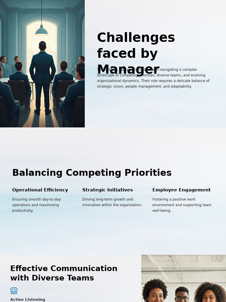 the-Role-Of-The-Modern-Manager and Challenges Faced by The Manager ...