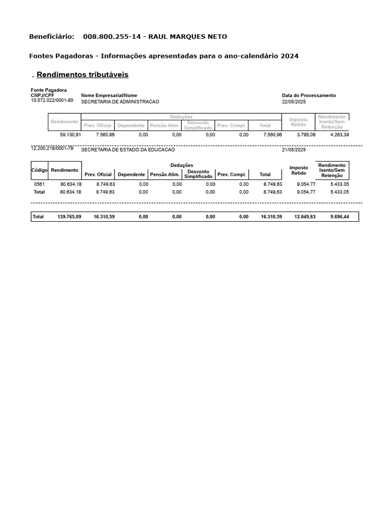 Informações DIRF 2024 - Fontes Pagadoras | PDF | Imposto de Renda ...