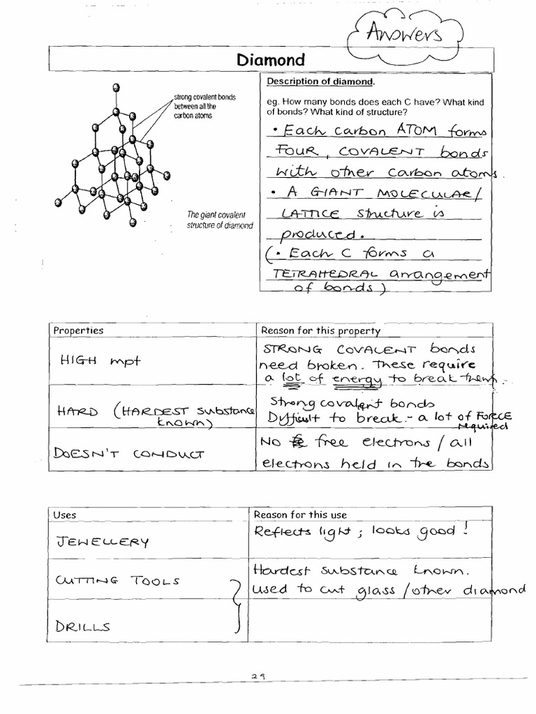 2c ANSWERS Diamond Graphite | PDF | Chemical Bond | Physical Chemistry