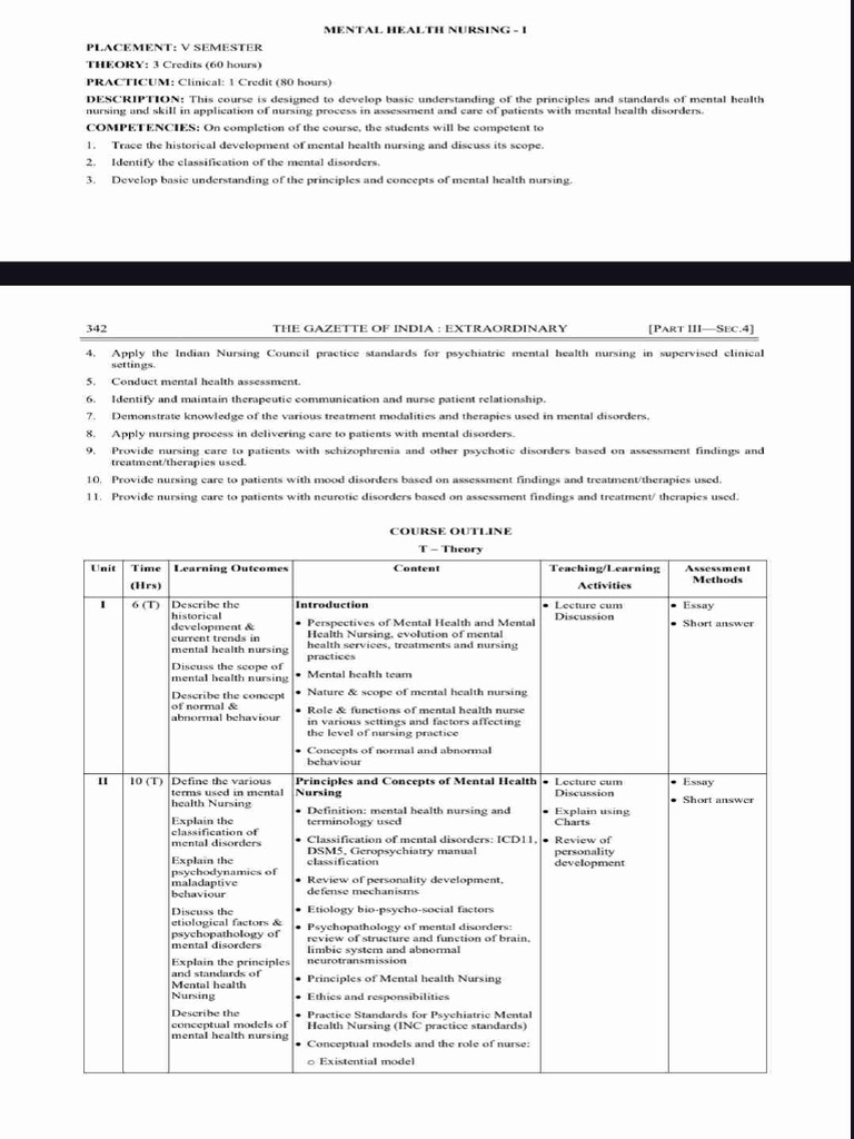 MHN Syllabus | PDF