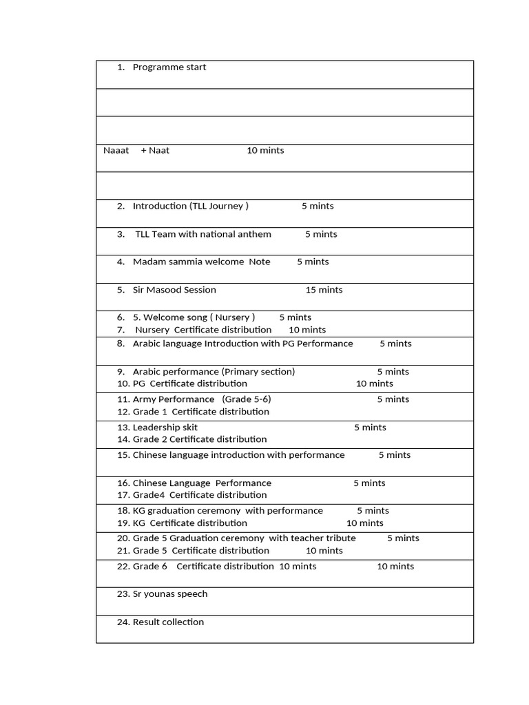 Annual Program Overview and Schedule | PDF