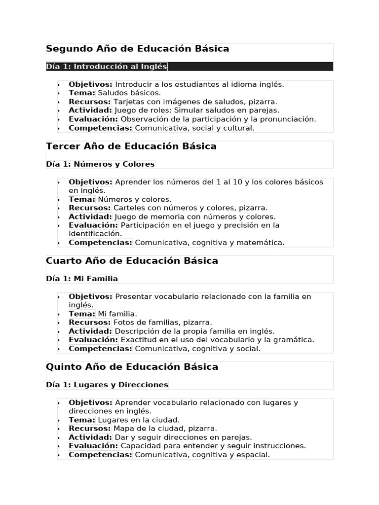 Segundo Año de Educación Básica | PDF | Educación primaria | Aprendizaje