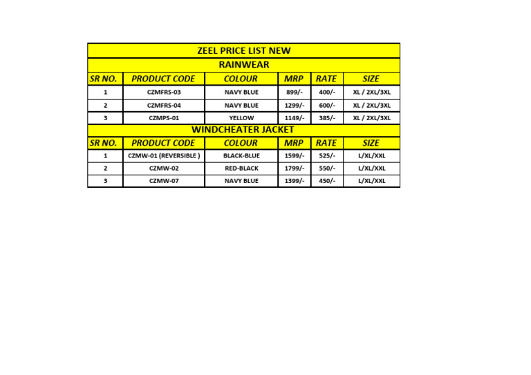Zeel Rainwear Price List and Sizes | PDF