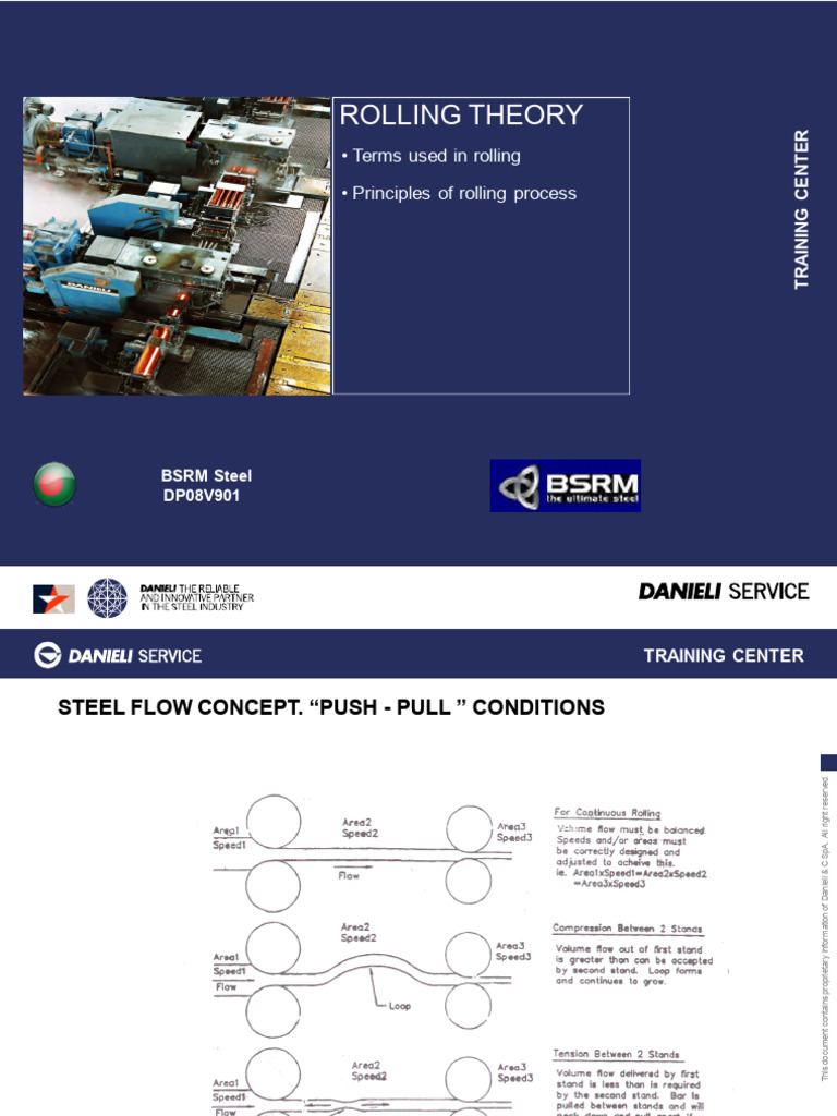 Rolling Process: Pass Schedule Overview | PDF | Rolling (Metalworking ...