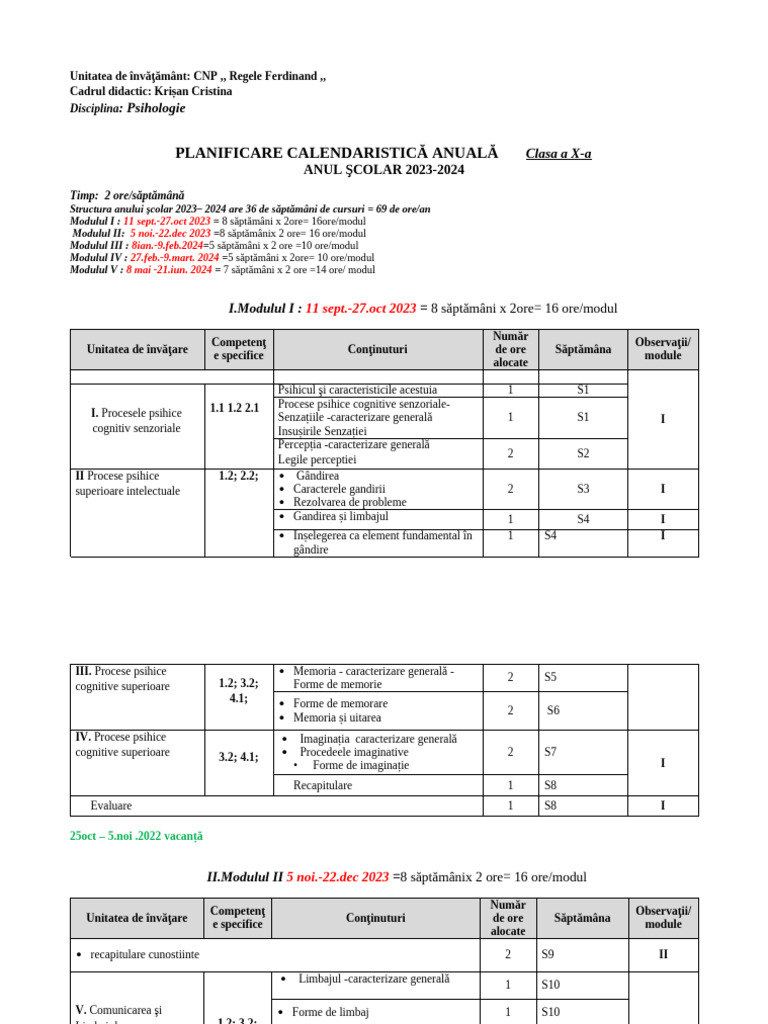 Planificare Psihologie Pe Module 20232024 | PDF