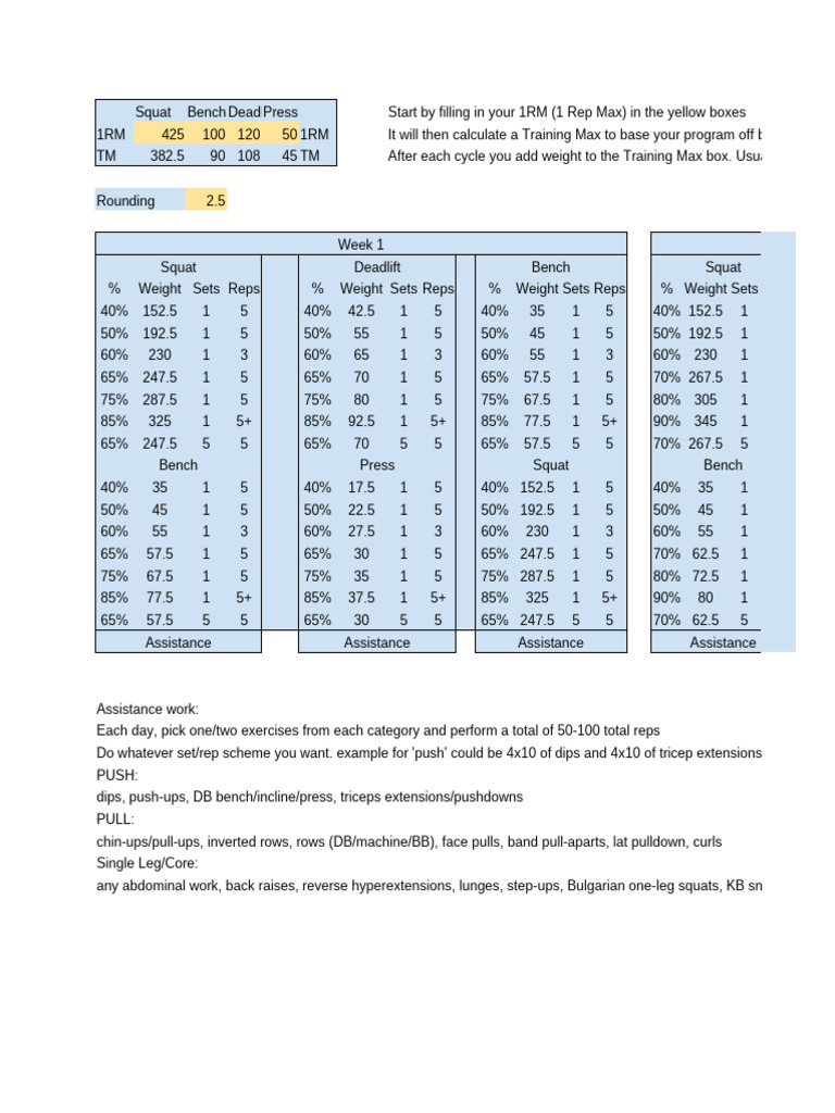 LiftVault 531 Training Program | PDF | Strength Training | Management ...
