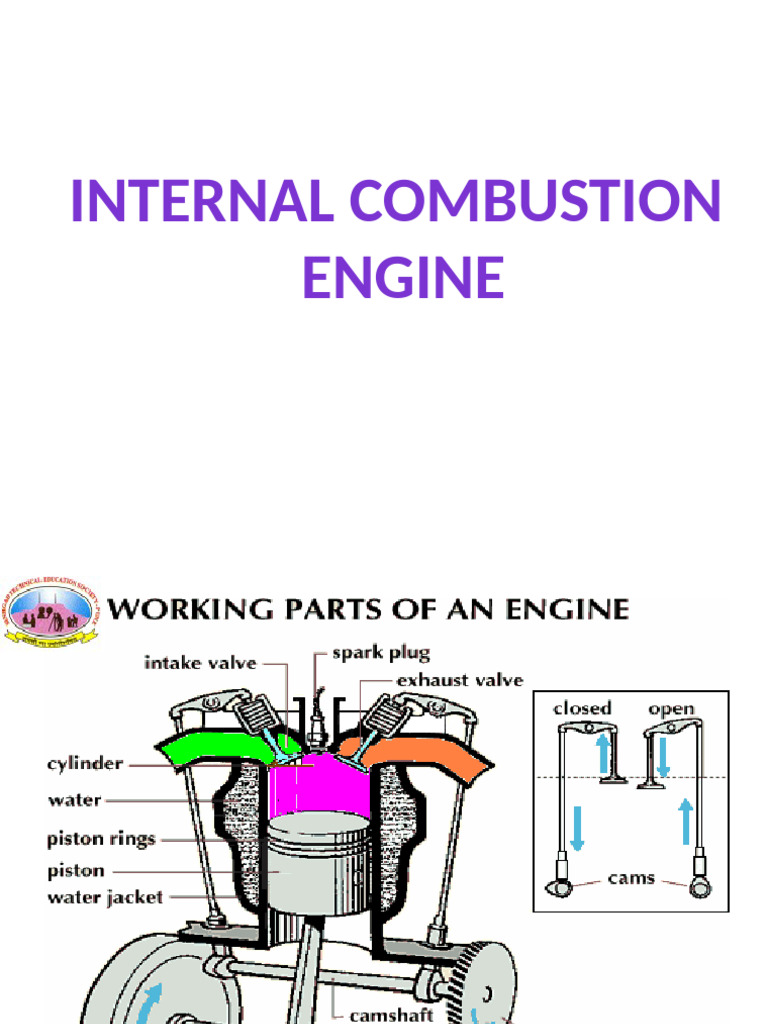 Internal Combustion Engine Overview | PDF