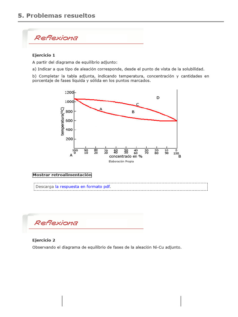 Análisis de Diagramas de Equilibrio de Aleaciones | PDF | Fase (materia ...