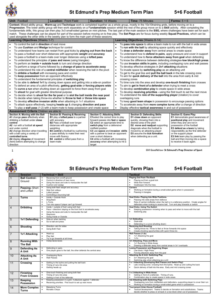St Edmund’s Prep 5+6 Football Plan | PDF | Forward (Association ...