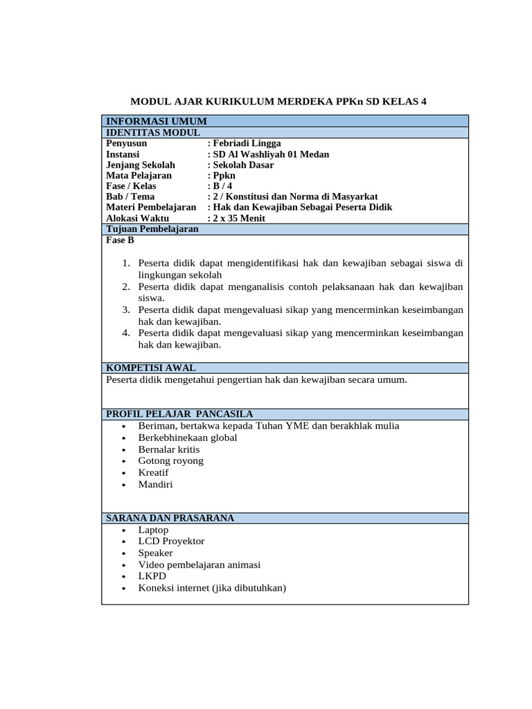 Modul Ajar PPKn Kelas 4 Kurikulum Merdeka | PDF