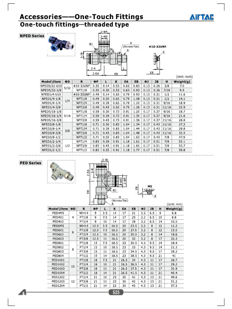 P100 | PDF