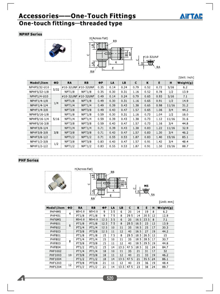 P66 | PDF