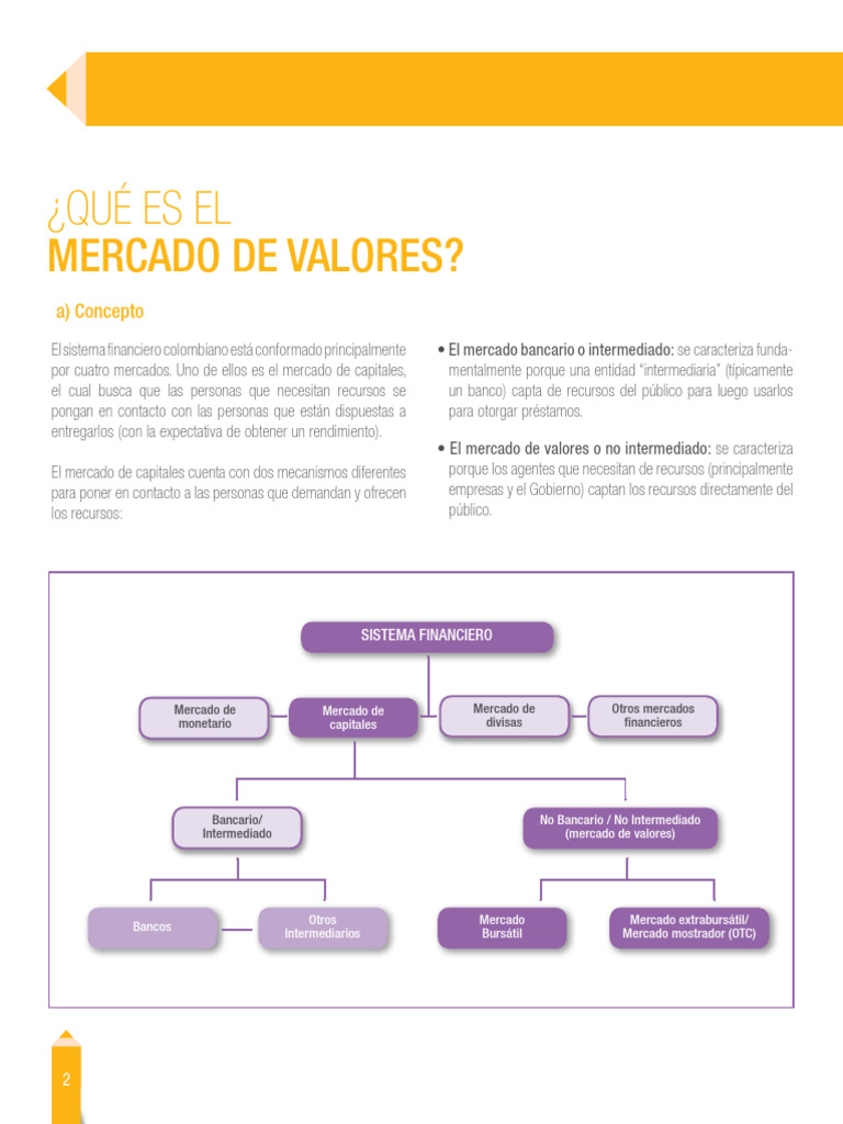 Introducción al Mercado de Valores en Colombia | PDF | Bolsa | Bancos