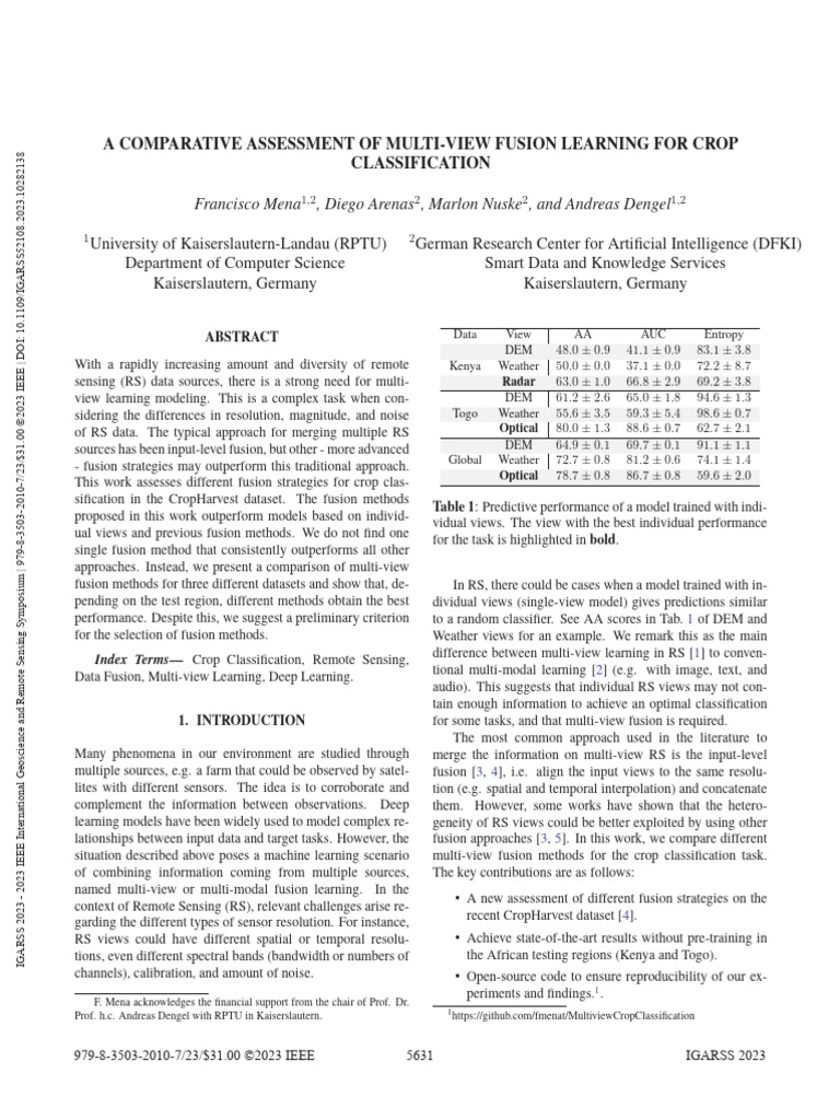 A Comparative Assessment of Multi-View Fusion Learning For Crop ...