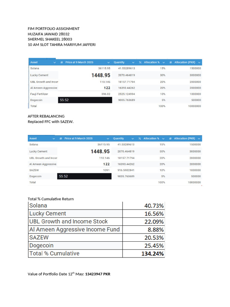 Fim Portfolio Assignment | PDF | Market (Economics) | Economies