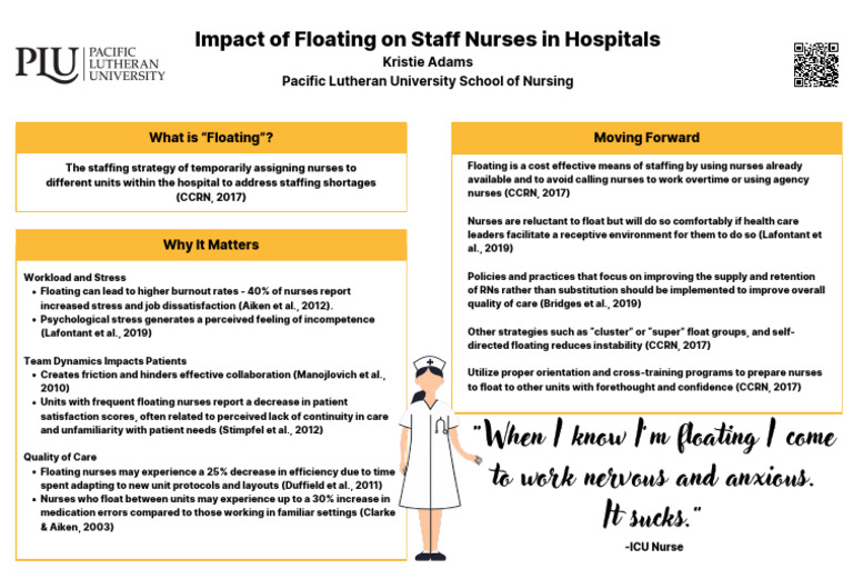 Research Poster Templates - 36x24 | PDF | Nursing | Psychology
