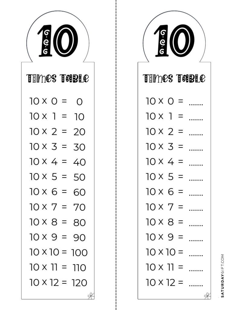10 Times Table Worksheet Printable Black White SaturdayGift | PDF