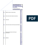 CIE 10- CODIGOS Y DESCRIPCIONES DE ENFERMEDADES E INFECCIONES