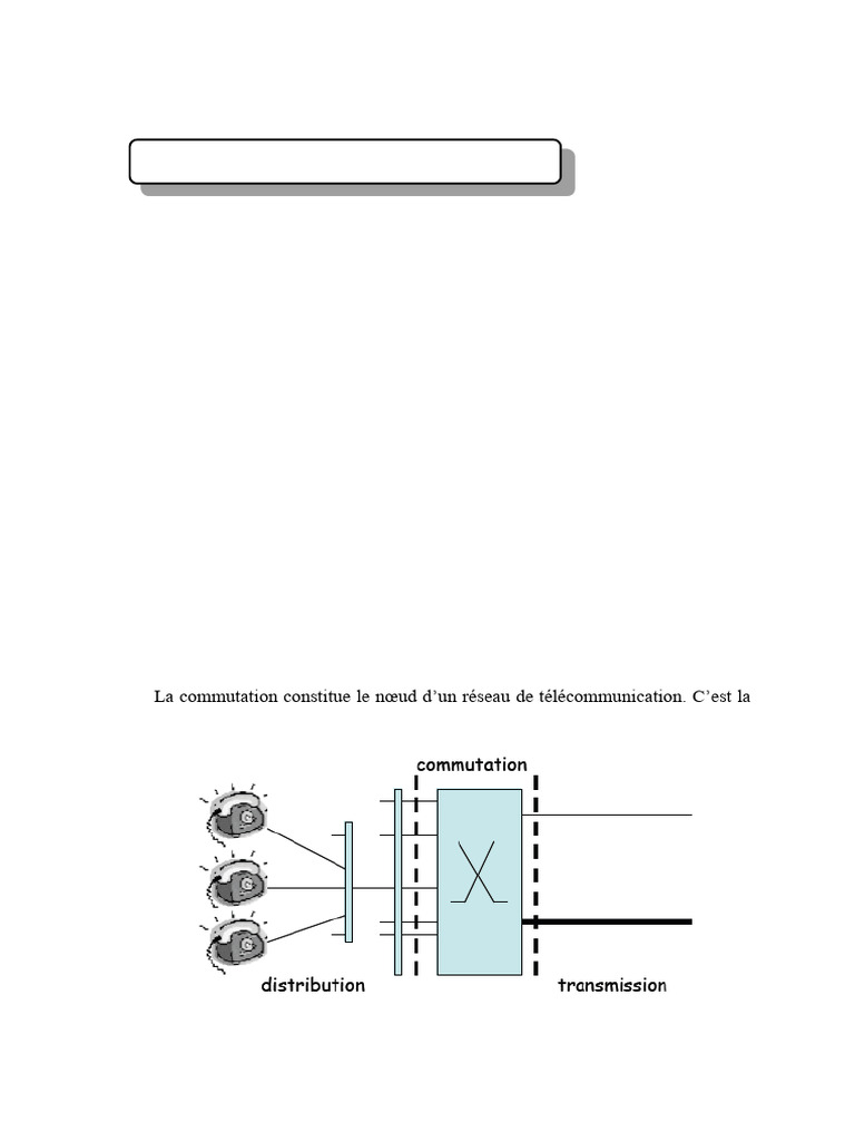Types de commutation en télécommunications | PDF | Mode de Transfert ...