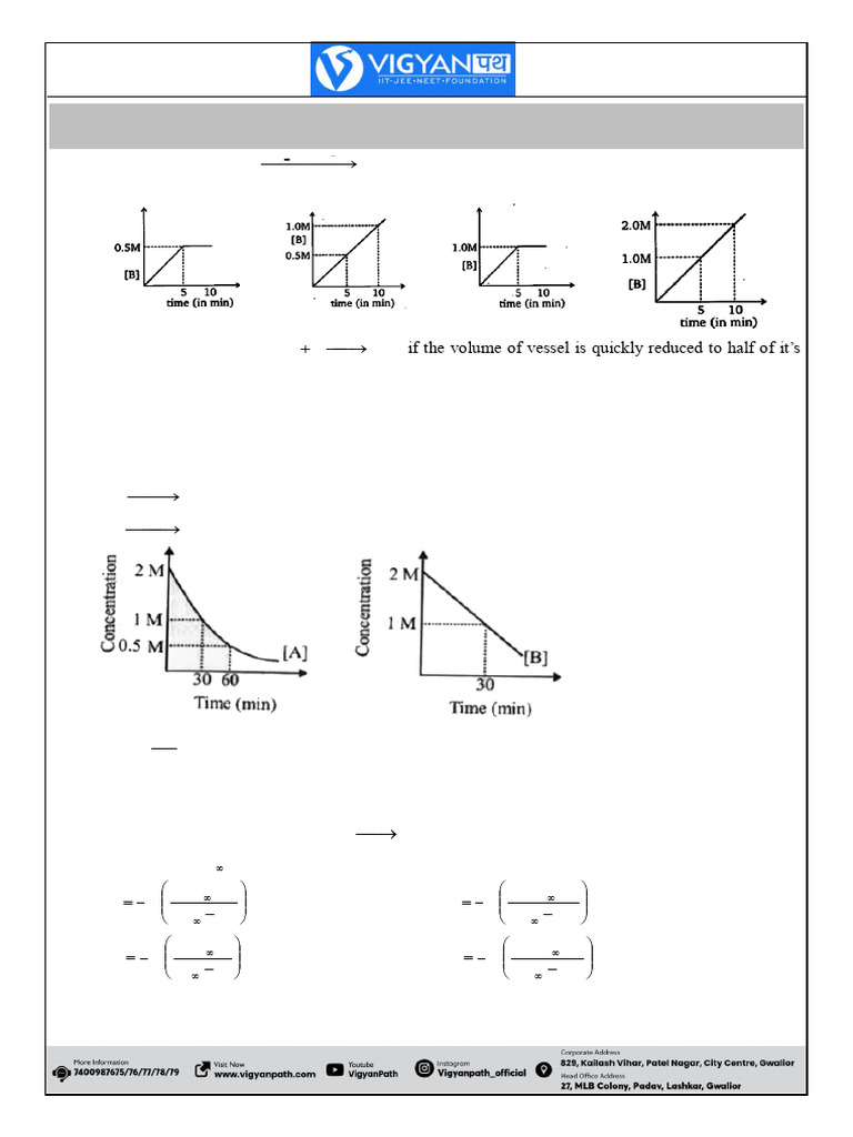 Chemical Kinetics Exam Questions | PDF | Reaction Rate | Activation Energy