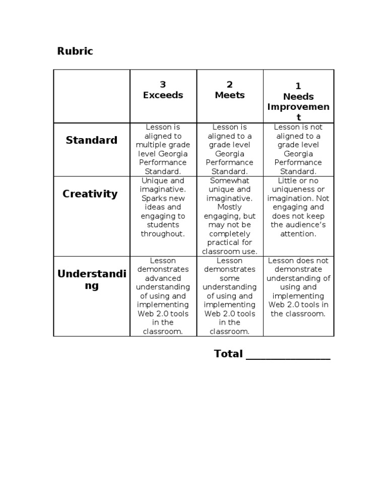 4 Rubric Pdf Me Capstone Rubric A04 Benchmark Functio vrogue.co