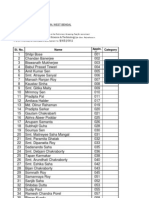 PSC CANDIDATE LIST