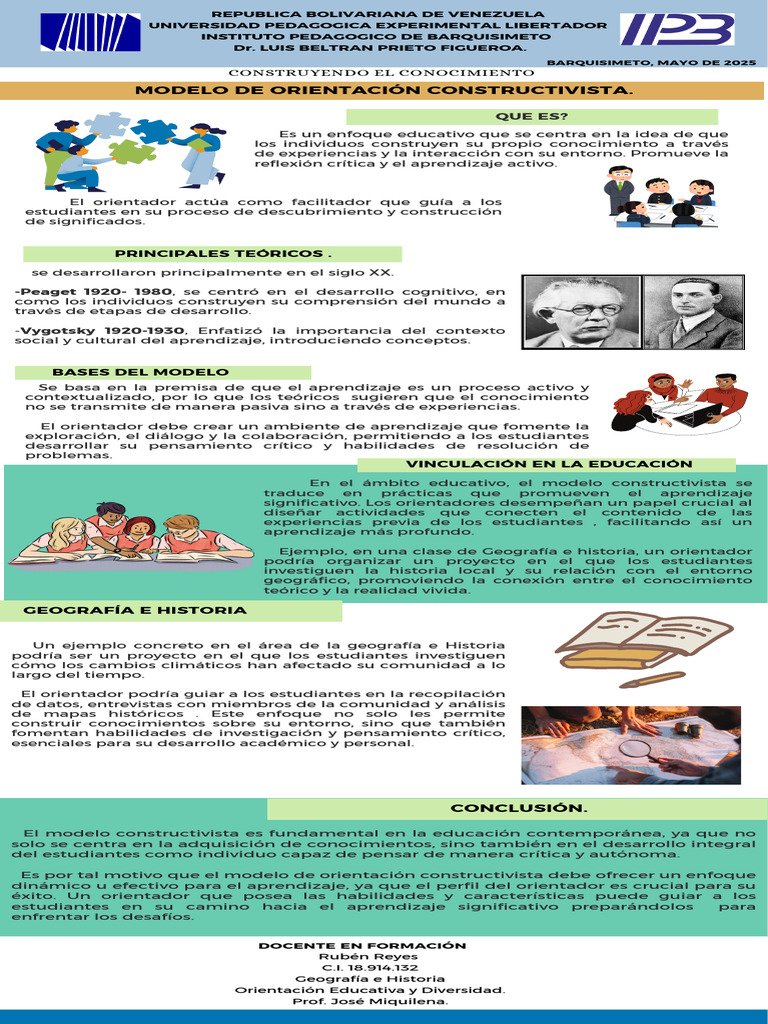 Modelo Constructivista en Educación | PDF | Constructivismo (filosofía ...