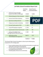 EPSF Report Card 2011-12