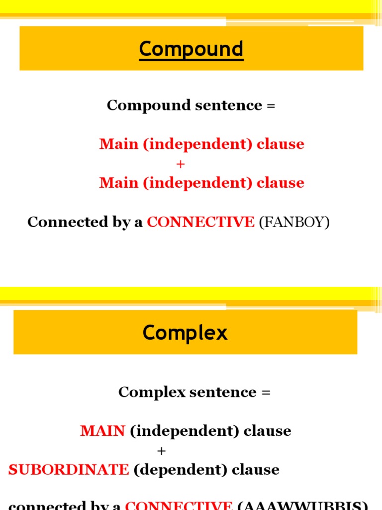 Compound And Complex Sentences Pdf Clause Sentence Linguistics