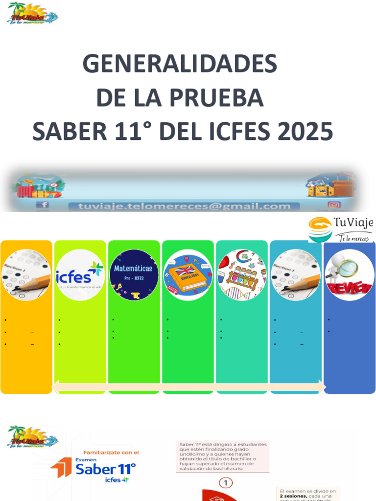 Pre Icfes 2025 | PDF