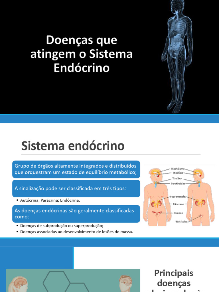Doenças do Sistema Endócrino: Tipos e Sintomas | PDF | Tireoide ...