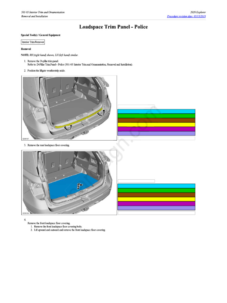 3 Trunk Panel Removal | PDF
