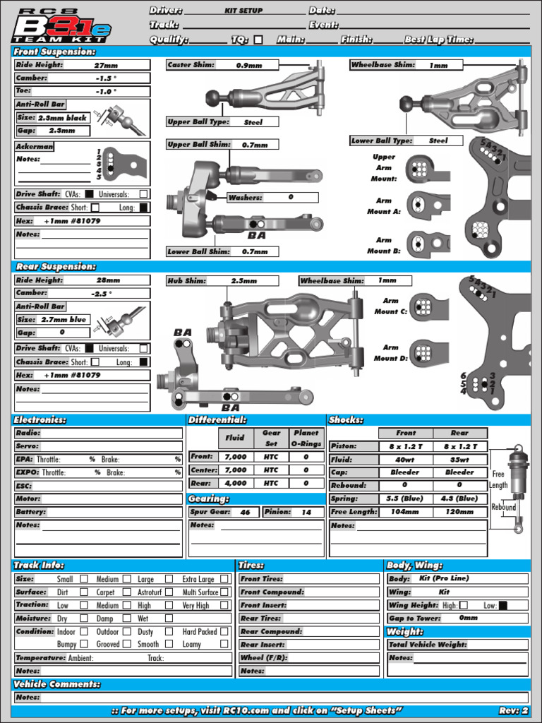 RC8B3.1E Setup and Performance Guide | PDF | Axle | Tire