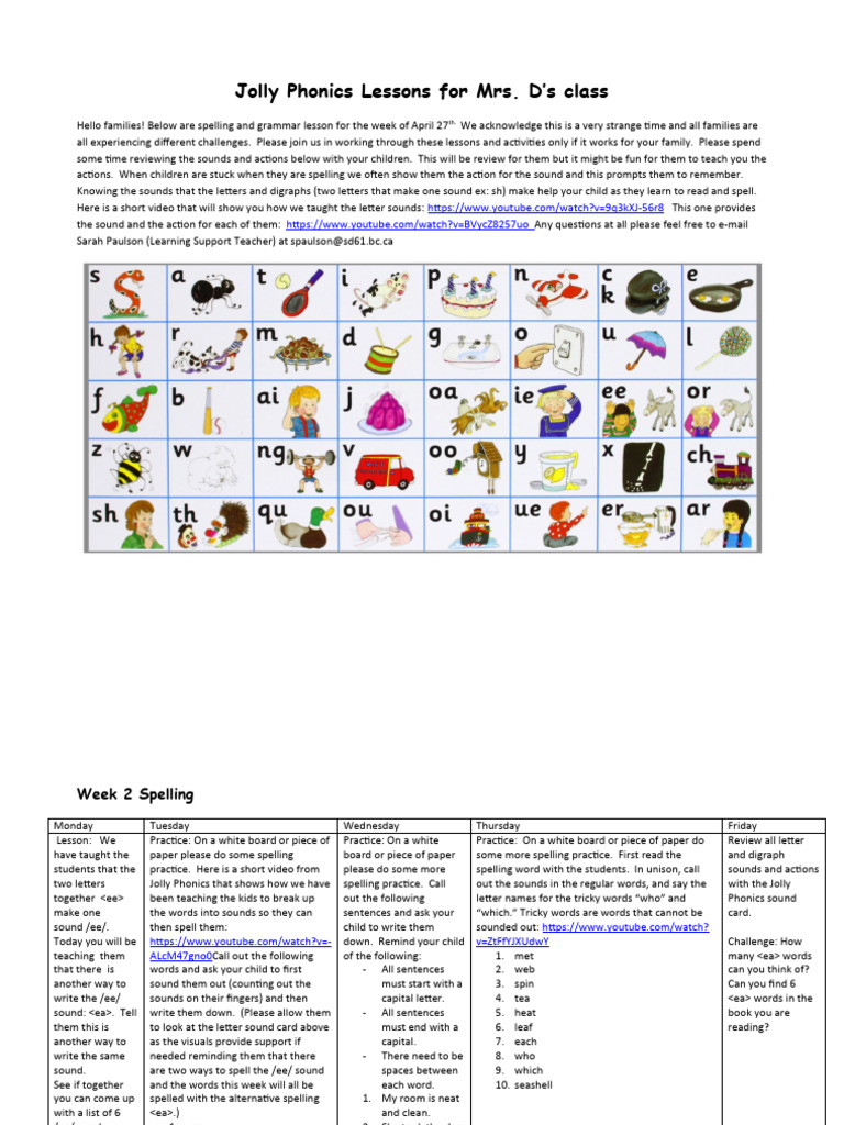 Jolly Phonics Weekly Lessons | PDF | Phonics | Linguistics