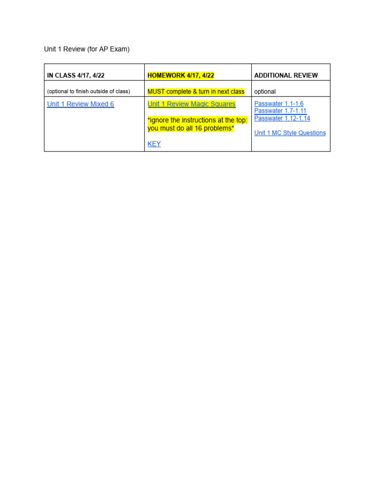 Unit 1 Review (For AP Exam) | PDF
