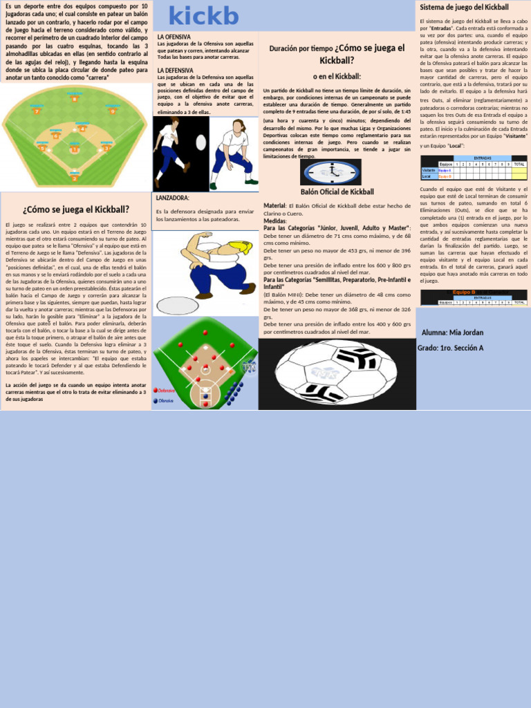 Reglas y sistema del Kickball | PDF | Deportes de equipo | Juegos de pelota