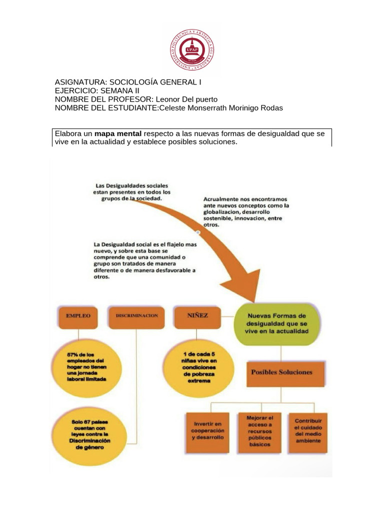 Semana+II Ficha Sociolog%c3%8da+General+i | PDF