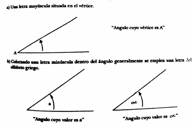 Angulo | PDF