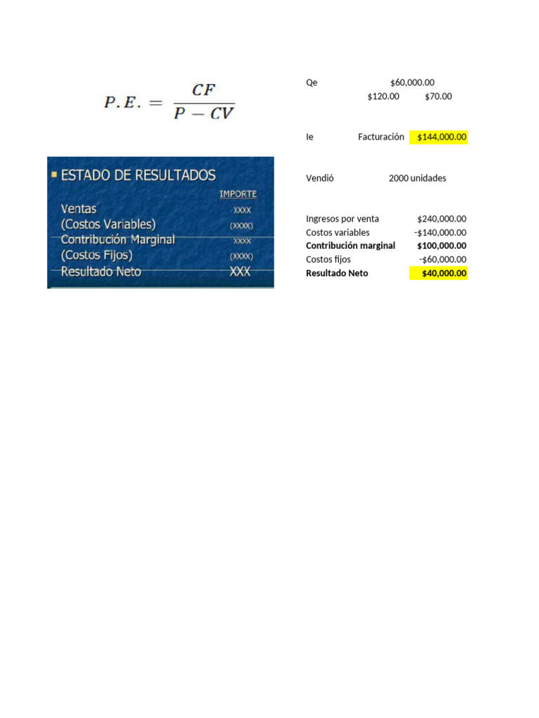 Análisis de Costos y Punto de Equilibrio | PDF | Contabilidad de ...