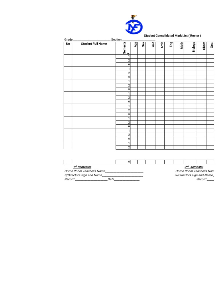 Grade 10A Student Mark Roster 2017 E.C. | PDF