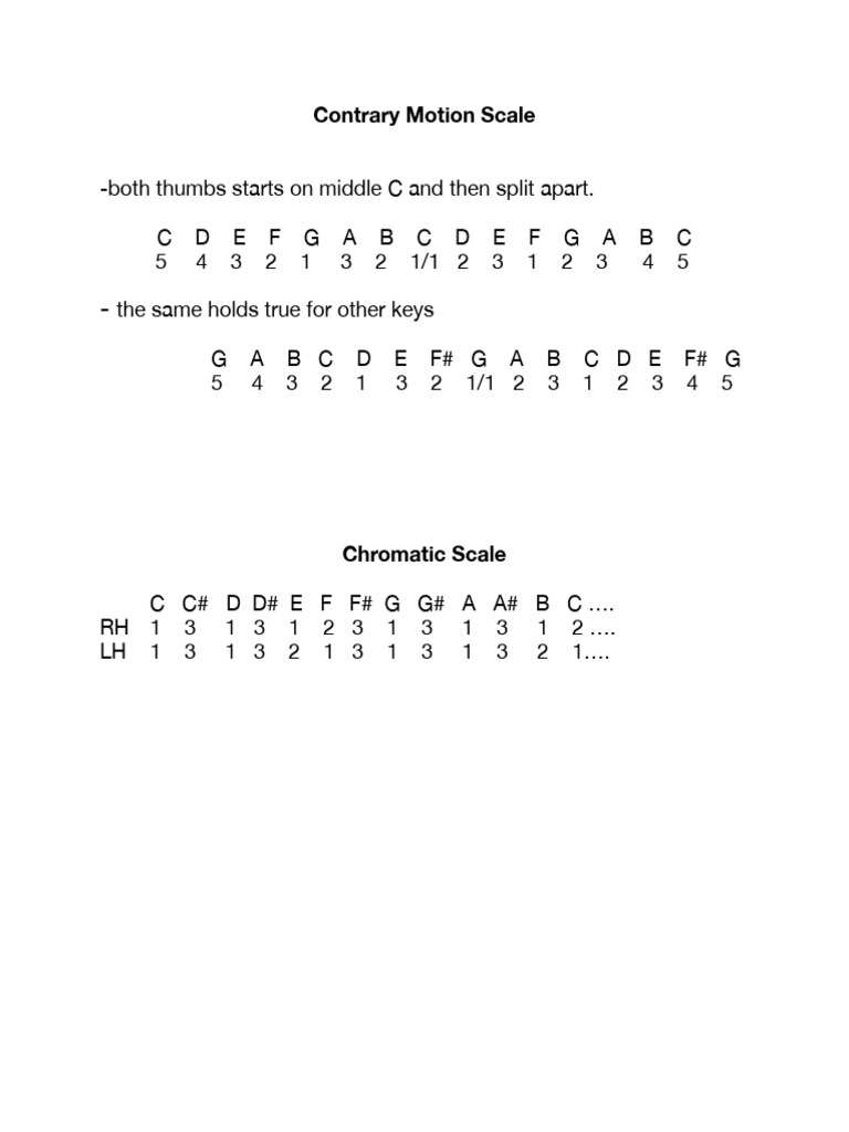 Contrary Motion Piano Scales Guide | PDF